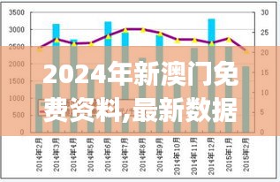 2024年新澳门免费资料,最新数据挖解释明_互助版ITG54.779