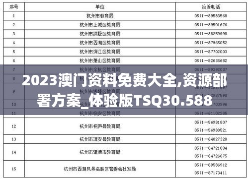 2023澳门资料免费大全,资源部署方案_体验版TSQ30.588