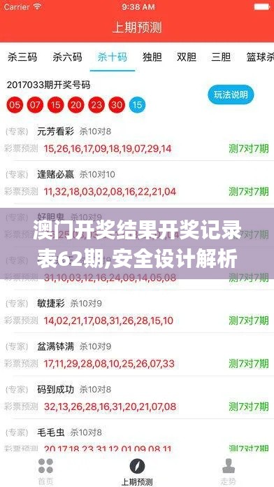 澳门开奖结果开奖记录表62期,安全设计解析说明法_体验版IUM88.878