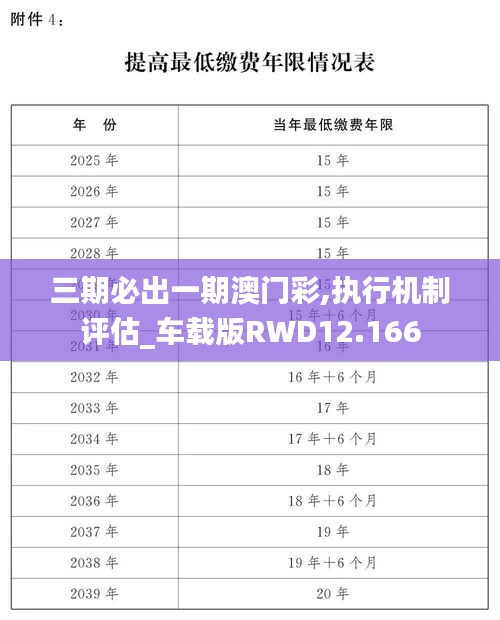 三期必出一期澳门彩,执行机制评估_车载版RWD12.166