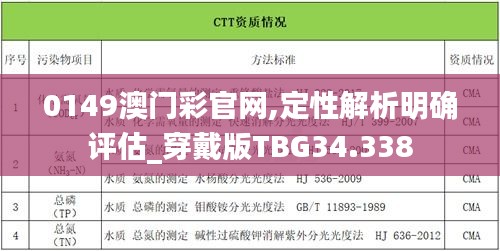 0149澳门彩官网,定性解析明确评估_穿戴版TBG34.338