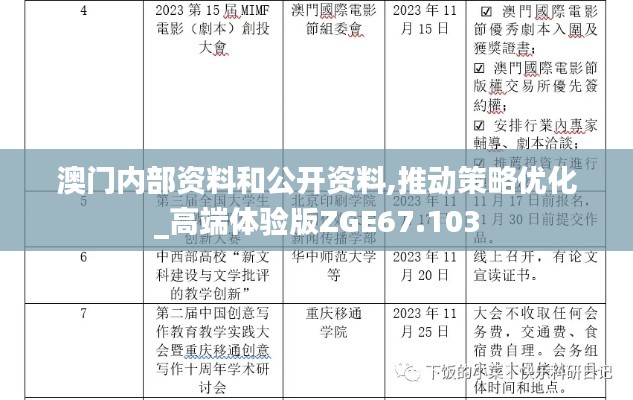 澳门内部资料和公开资料,推动策略优化_高端体验版ZGE67.103