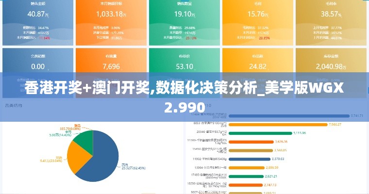 香港开奖+澳门开奖,数据化决策分析_美学版WGX2.990