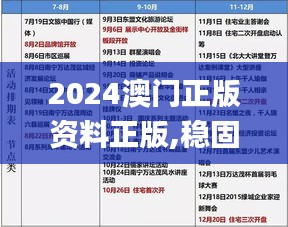 2024澳门正版资料正版,稳固执行战略分析_七天版FUF41.226