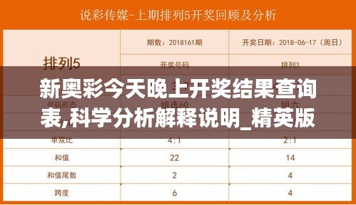 新奥彩今天晚上开奖结果查询表,科学分析解释说明_精英版ZLL46.232