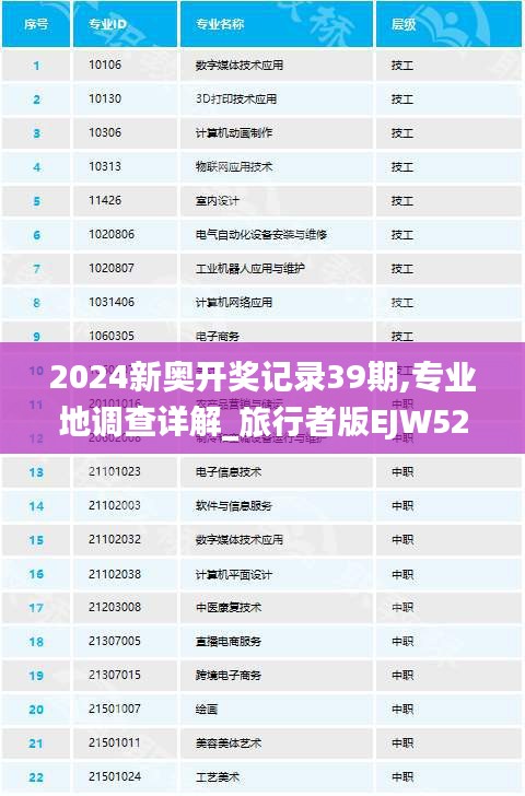 2024新奥开奖记录39期,专业地调查详解_旅行者版EJW52.928