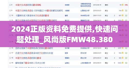 2024正版资料免费提供,快速问题处理_风尚版FMW48.380