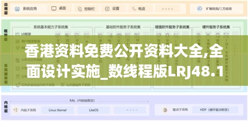 香港资料免费公开资料大全,全面设计实施_数线程版LRJ48.133