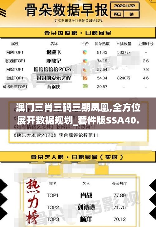 澳门三肖三码三期凤凰,全方位展开数据规划_套件版SSA40.828