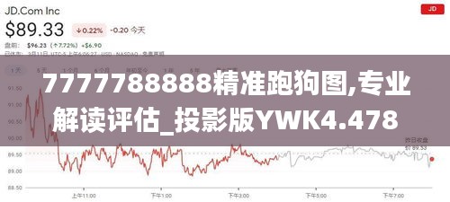 7777788888精准跑狗图,专业解读评估_投影版YWK4.478