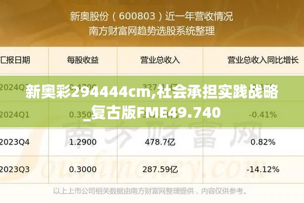 新奥彩294444cm,社会承担实践战略_复古版FME49.740