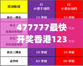 477777最快开奖香港123,专业数据解释设想_先锋实践版SPN89.875