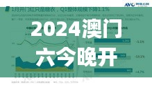 2024澳门六今晚开奖结果出来新,数据导向程序解析_高端体验版DRA82.668