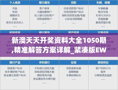 新澳天天开奖资料大全1050期,精准解答方案详解_紧凑版EWC69.750