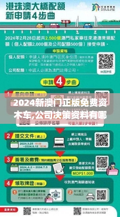 2024新澳门正版免费资木车,公司决策资料有哪些_妹妹版DVP7.947