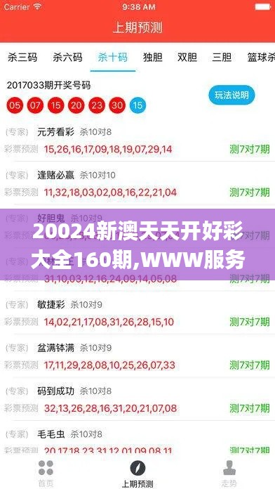 20024新澳天天开好彩大全160期,WWW服务_套件版LYK14.951