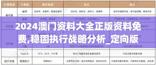 2024澳门资料大全正版资料免费,稳固执行战略分析_定向版UHO54.562