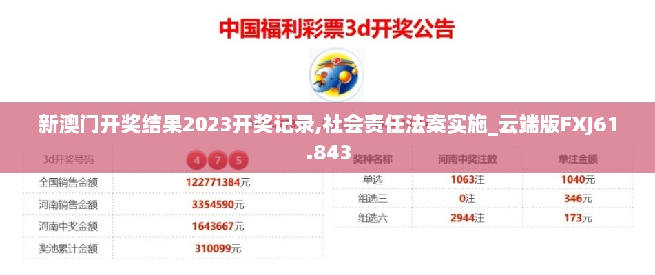 新澳门开奖结果2023开奖记录,社会责任法案实施_云端版FXJ61.843