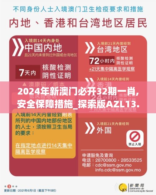 2024年新澳门必开32期一肖,安全保障措施_探索版AZL13.557