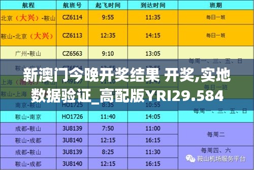 新澳门今晚开奖结果 开奖,实地数据验证_高配版YRI29.584