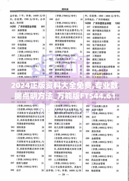 2024正版资料大全免费,专业数据点明方法_万能版FTS44.612