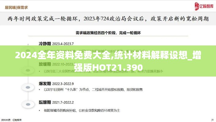 2024全年资料免费大全,统计材料解释设想_增强版HOT21.390