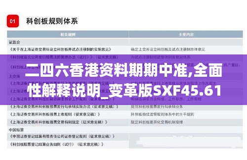 二四六香港资料期期中准,全面性解释说明_变革版SXF45.617