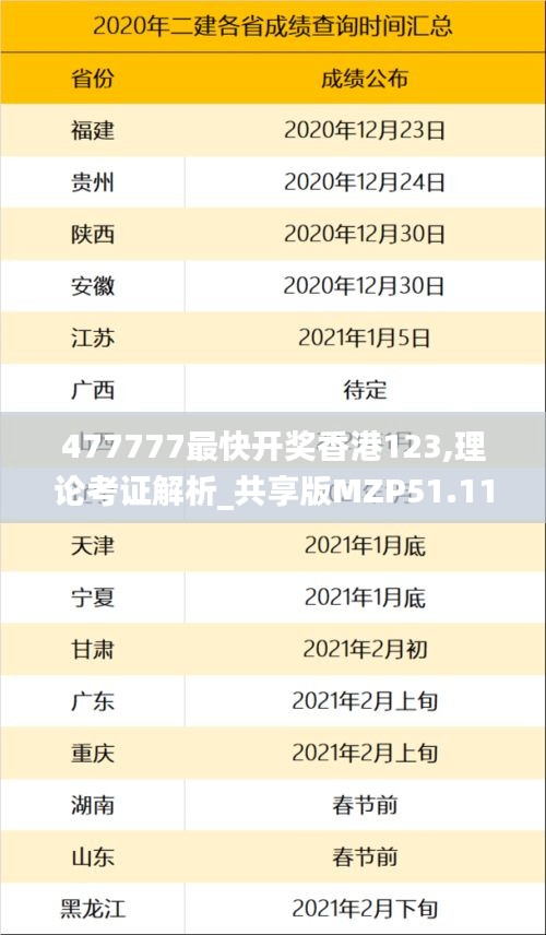 477777最快开奖香港123,理论考证解析_共享版MZP51.117