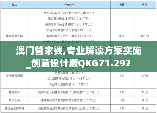 澳门管家婆,专业解读方案实施_创意设计版QKG71.292