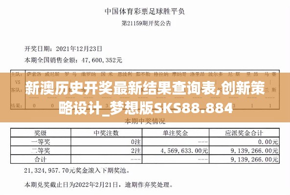 新澳历史开奖最新结果查询表,创新策略设计_梦想版SKS88.884