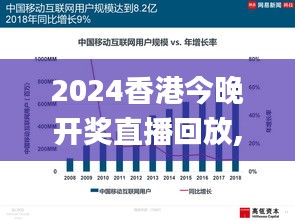 2024香港今晚开奖直播回放,高清趋势分析_互联版RJD26.367