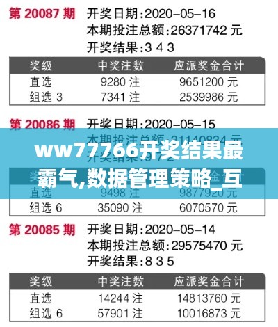 ww77766开奖结果最霸气,数据管理策略_互助版DKH34.212