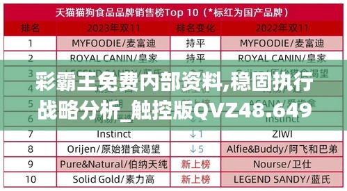 彩霸王免费内部资料,稳固执行战略分析_触控版QVZ48.649