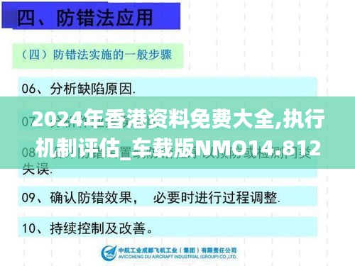 2024年香港资料免费大全,执行机制评估_车载版NMO14.812