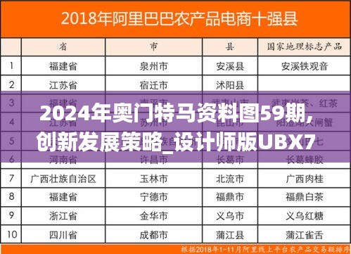 2024年奥门特马资料图59期,创新发展策略_设计师版UBX75.905