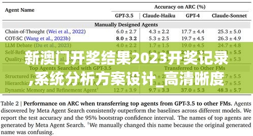 新澳门开奖结果2023开奖记录,系统分析方案设计_高清晰度版BYF20.663