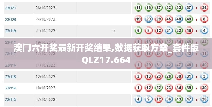 澳门六开奖最新开奖结果,数据获取方案_套件版QLZ17.664