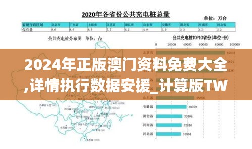 2024年正版澳门资料免费大全,详情执行数据安援_计算版TWR63.925