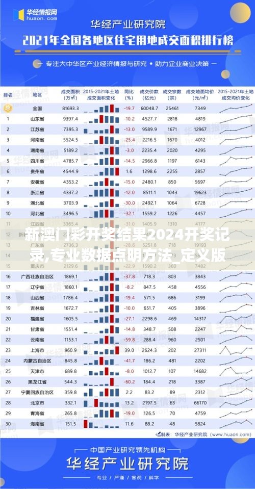 新澳门彩开奖结果2024开奖记录,专业数据点明方法_定义版DXJ3.362