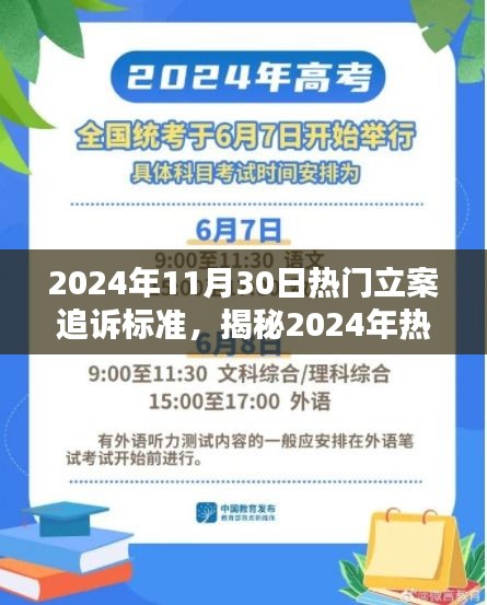 揭秘2024年热门立案追诉标准，法律前沿护航美好生活新动向解析