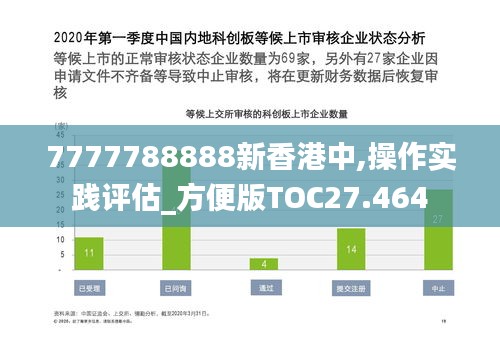 7777788888新香港中,操作实践评估_方便版TOC27.464