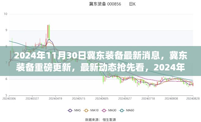 冀东装备重磅更新揭秘，最新动态抢先看，2024年11月30日最新消息发布