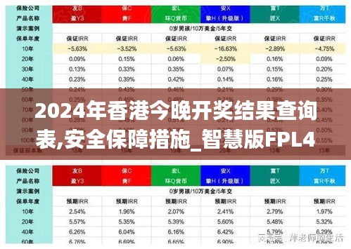 2024年香港今晚开奖结果查询表,安全保障措施_智慧版FPL46.979