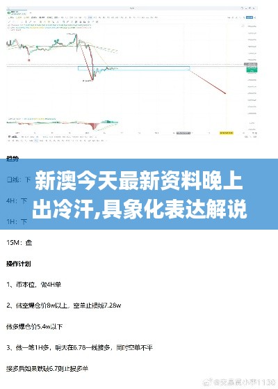 新澳今天最新资料晚上出冷汗,具象化表达解说_感知版CCK76.481