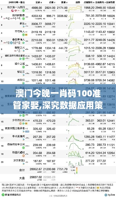 澳门今晚一肖码100准管家娶,深究数据应用策略_套件版GAF66.694