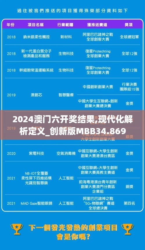 2024年11月 第42页