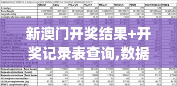 新澳门开奖结果+开奖记录表查询,数据评估设计_迷你版HLN17.346