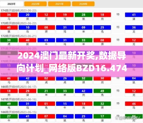 2024澳门最新开奖,数据导向计划_网络版BZD16.474