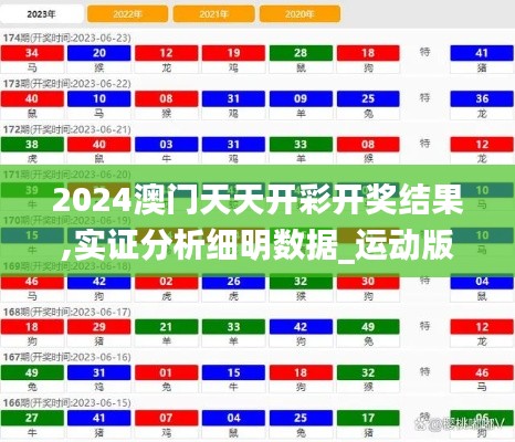 2024澳门天天开彩开奖结果,实证分析细明数据_运动版GAC78.811