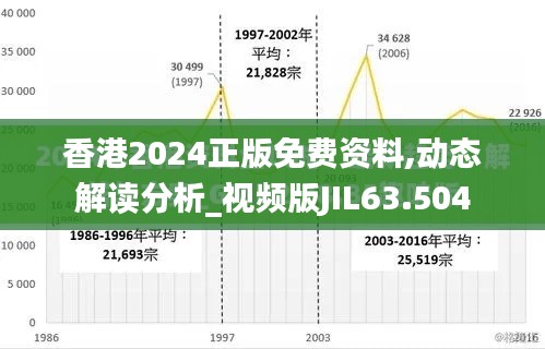 香港2024正版免费资料,动态解读分析_视频版JIL63.504